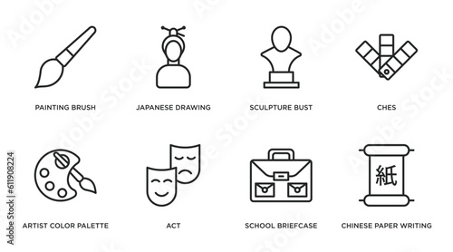 art outline icons set. thin line icons such as painting brush, japanese drawing, sculpture bust, ches, artist color palette, act, school briefcase, chinese paper writing vector.