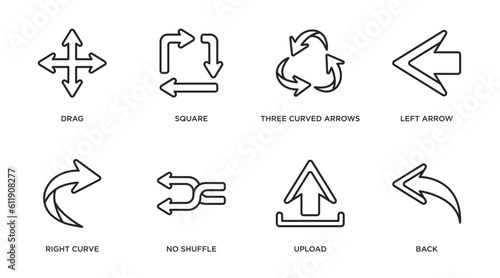 arrows outline icons set. thin line icons such as drag, square, three curved arrows, left arrow, right curve, no shuffle, upload, back vector.