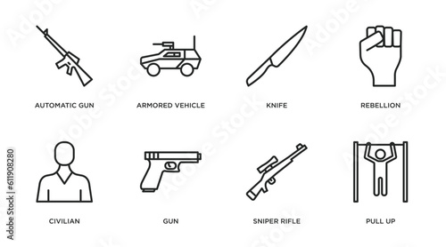 army and war outline icons set. thin line icons such as automatic gun, armored vehicle, knife, rebellion, civilian, gun, sniper rifle, pull up vector.