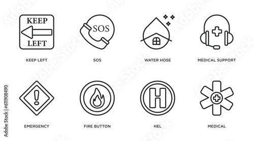 alert outline icons set. thin line icons such as keep left, sos, water hose, medical support, emergency, fire button, hel, medical vector.