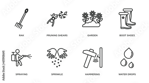 farming outline icons set. thin line icons such as rak, pruning shears, garden, boot shoes, spraying, sprinkle, hammering, water drops vector.