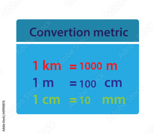 Convert metric for study flat style logo template