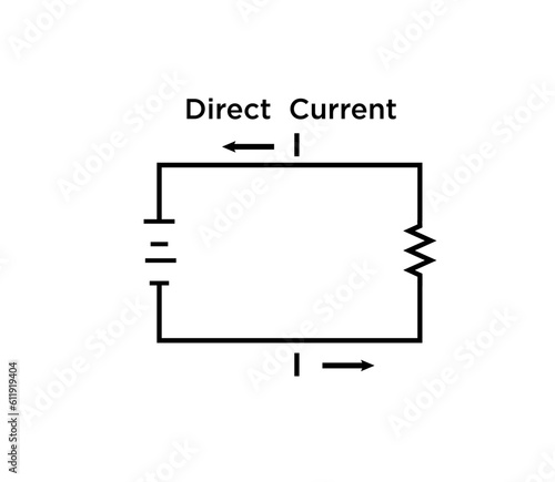 Alternating current and direct current icon vector logo design template