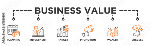 Business Value  banner web icon vector illustration concept with icon of investment, planning, target, promotion, wealth, success