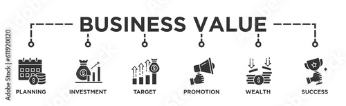 Business Value  banner web icon vector illustration concept with icon of investment, planning, target, promotion, wealth, success
