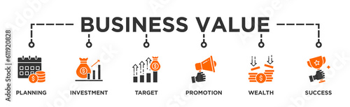 Business Value  banner web icon vector illustration concept with icon of investment, planning, target, promotion, wealth, success
