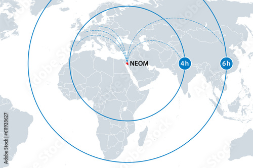 NEOM, short distance flights to major cities, map. It is claimed, with short flights from Neom (a planned smart city in Saudi Arabia), major international cities will be reached within 4 to 6 hours.