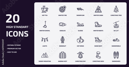 winter outline icons set. winter thin line icons pack such as hot tea, winter cabin, goggles, lights, anorak vest, christmas day, christmas sock, snowshoes vector.