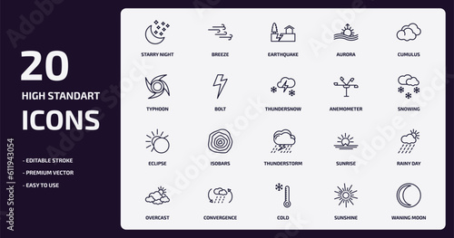 weather outline icons set. weather thin line icons pack such as starry night, aurora, bolt, eclipse, convergence, cold, sunshine, waning moon vector.