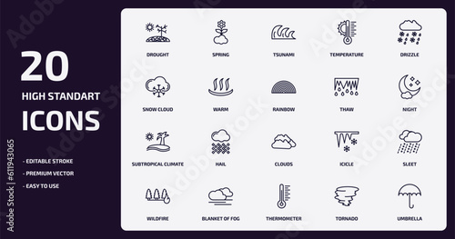 weather outline icons set. weather thin line icons pack such as drought, temperature, warm, subtropical climate, blanket of fog, thermometer, tornado, umbrella vector.