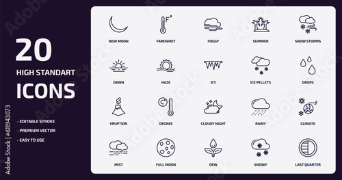 weather outline icons set. weather thin line icons pack such as new moon, summer, haze, eruption, full moon, dew, snowy, last quarter vector.