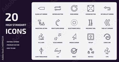 user interface outline icons set. user interface thin line icons pack such as blank left arrow, expand button, right curve arrow, 91 c/ldpe, alu, right, recycle, 6 ps vector.