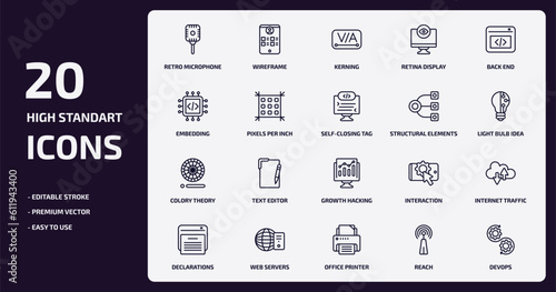 technology outline icons set. technology thin line icons pack such as retro microphone, retina display, pixels per inch, colory theory, web servers, office printer, reach, devops vector.