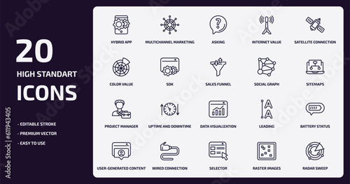 technology outline icons set. technology thin line icons pack such as hybrid app, internet value, sdk, project manager, wired connection, selector, raster images, radar sweep vector.