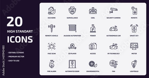 smart home outline icons set. smart home thin line icons pack such as eco home, security camera, jalousie automation, face scan, automated door, environmental, fan, lightbulb vector.