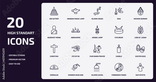 religion outline icons set. religion thin line icons pack such as doi suthep, isha, abrahamic, christian, shower head and water, islamic ghusl, forbidden foods, sufi mystic vector.
