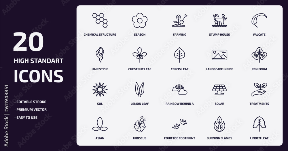 nature outline icons set. nature thin line icons pack such as chemical structure, stump house, chestnut leaf, sol, hibiscus, four toe footprint, burning flames, linden leaf vector. nature outline icons set. nature thin line icons pack such as chemical structure, stump house, chestnut leaf, sol, hibiscus, four toe footprint, burning flames, linden leaf vector.