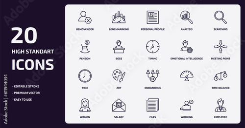 human resources outline icons set. human resources thin line icons pack such as remove user, analysis, boss, time, salary, files, working, employee vector.