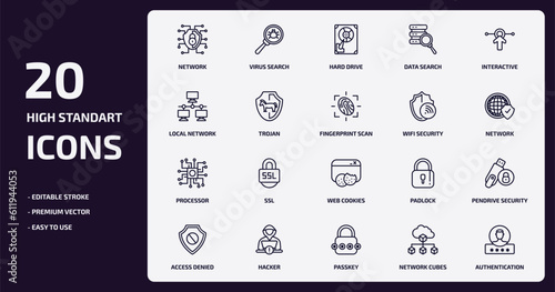 internet security outline icons set. internet security thin line icons pack such as network, data search, trojan, processor, hacker, passkey, network cubes, authentication vector.