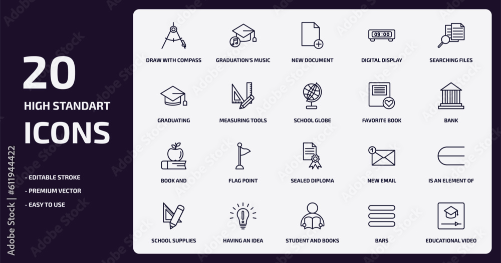 education outline icons set. education thin line icons pack such as draw with compass, digital display 60, measuring tools, book and, having an idea, student and books, bars, educational video