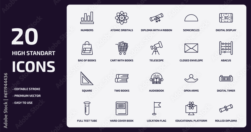education outline icons set. education thin line icons pack such as numbers, semicircles, cart with books, square, hard cover book, location flag, educational platform, rolled diploma vector.