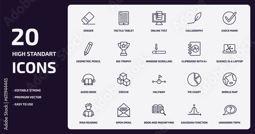 education outline icons set. education thin line icons pack such as eraser, calligraphy, big trophy, audio book, open email, book and magnifying, gaussian function, unknown topic vector.