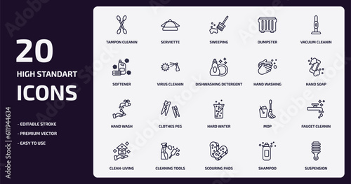 cleaning outline icons set. cleaning thin line icons pack such as tampon cleanin, dumpster, virus cleanin, hand wash, cleaning tools, scouring pads, shampoo, suspension vector.