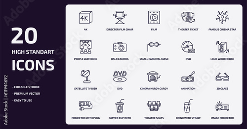 cinema outline icons set. cinema thin line icons pack such as 4k, theater ticket, dslr camera, satellite tv dish, papper cup with straw, theatre seats, drink with straw, image projector vector.