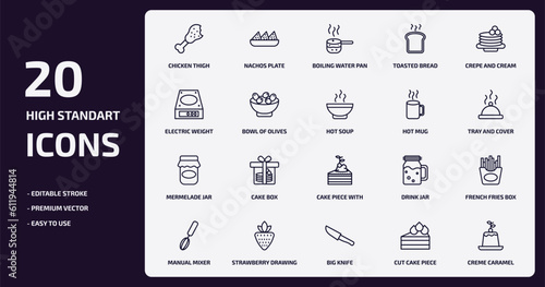 bistro and restaurant outline icons set. bistro and restaurant thin line icons pack such as chicken thigh, toasted bread, bowl of olives, mermelade jar, strawberry drawing, big knife, cut cake