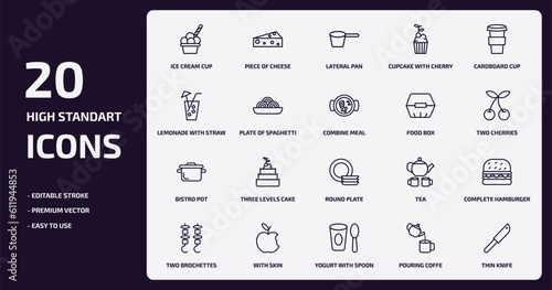 bistro and restaurant outline icons set. bistro and restaurant thin line icons pack such as ice cream cup, cupcake with cherry, plate of spaghetti, bistro pot, with skin, yogurt with spoon, pouring