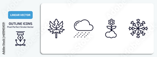 weather outline icons set. weather thin line icons pack included autumn, rainy, spring, snow vector.