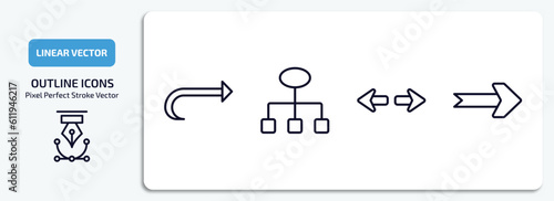 user interface outline icons set. user interface thin line icons pack included rotate arrow, simple chart interface, turn, curved right arrow vector.