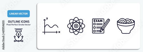 education outline icons set. education thin line icons pack included sinusoid, photon, exams, mie vector.