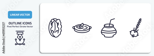 culture outline icons set. culture thin line icons pack included beijing roast duck, crema catalana, kalabas, kora vector.