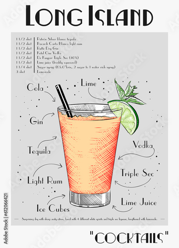 Print op canvas Cocktail Poster Mojito, Aperol Spritz and Pina Colada Cocktail recipe with ingredient