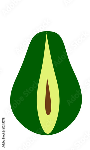 Avocado Slice