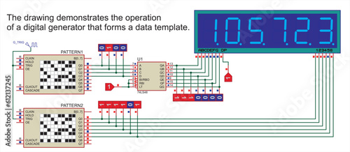 Vector drawing demonstrates the operation 
of a digital generator that forms a data template.
Electronic device testing scheme.
Schematic diagram with decoder, probe, display.