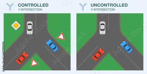 Safe driving tips and traffic regulation rules. Differences between controlled and uncontrolled Y-intersections. Top view. Flat vector illustration template.