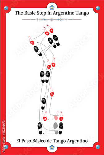 Basic step to dance the Argentine tango drawn and vectorized with traditional ornaments from Buenos Aires