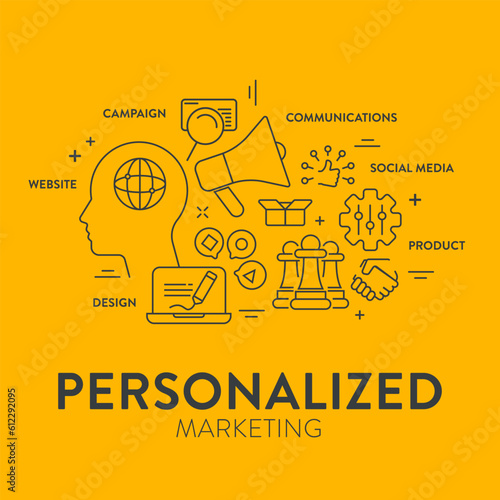Personalized marketing strategy chart diagram infographic presentation template vector has communication, product, design, social media, website and campaign. Business and marketing concept for slide.