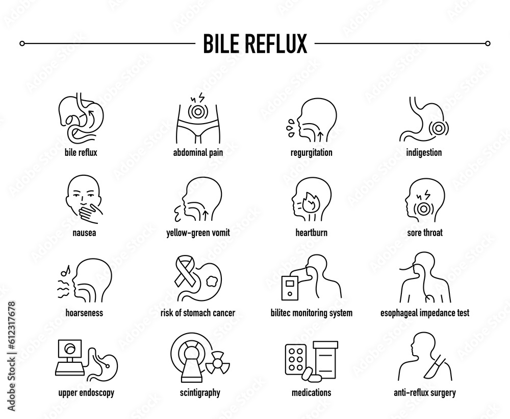 Bile Reflux symptoms, diagnostic and treatment vector icon set. Line editable medical icons.