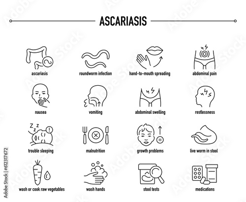 Ascariasis symptoms, diagnostic and treatment vector icon set. Line editable medical icons.