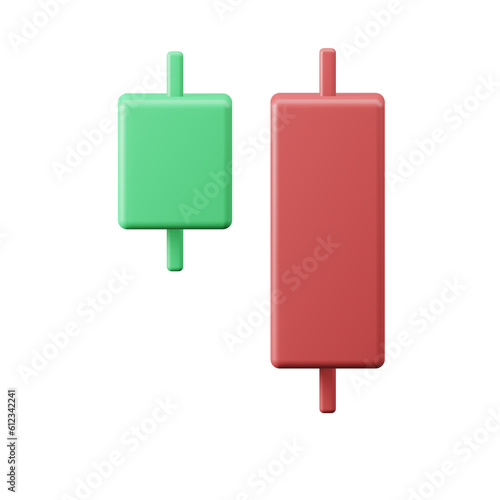 Bearish engulfing  Candlestick chart price action for forex trading and Stock market