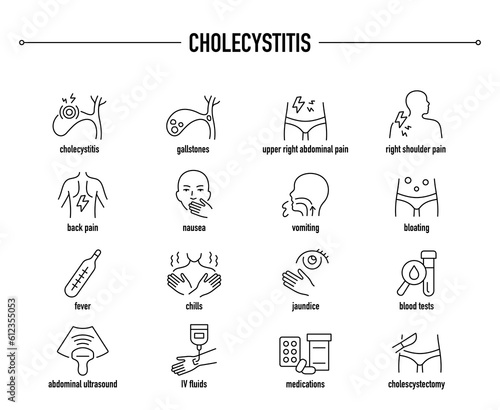 Cholecystitis symptoms, diagnostic and treatment vector icon set. Line editable medical icons.