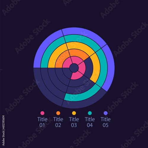 Concentric circle infographic chart design template for dark theme. Five titles. Editable multi level infochart with sectors division. Visual data presentation. Myriad Pro-Bold, Regular fonts used