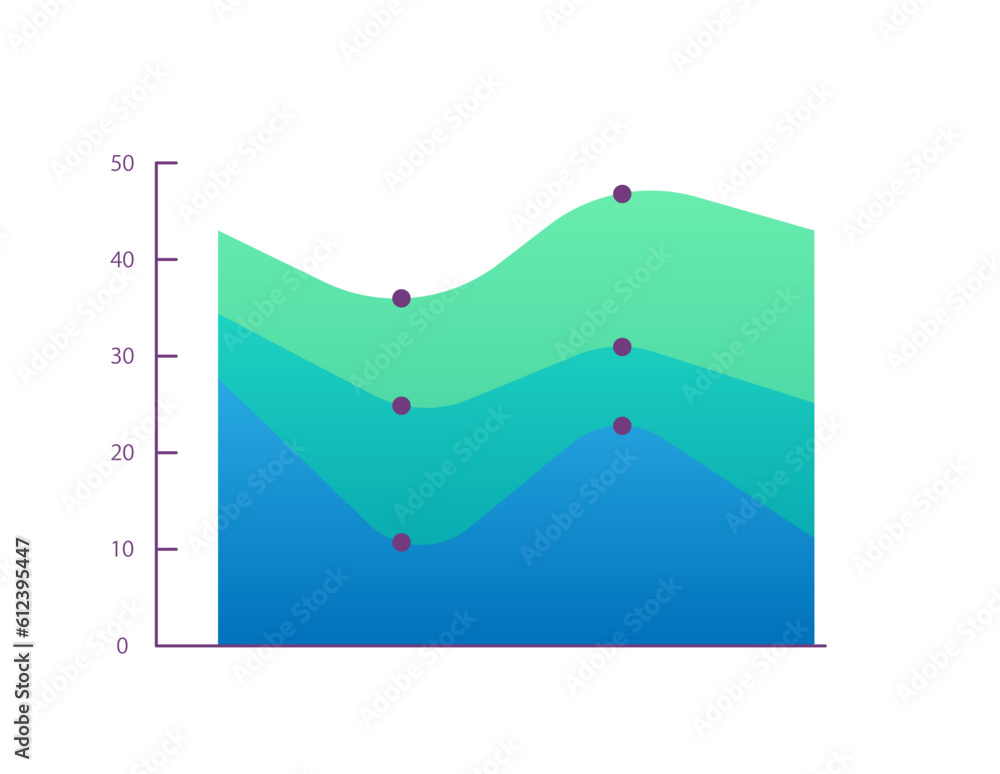 Multi-layered area infographic chart design template. Changes over ...