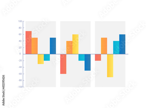 Both directions column infographic chart design template. Above and below zero values. Editable infochart with vertical bar graphs. Visual data presentation. Myriad Pro-Bold, Regular fonts used