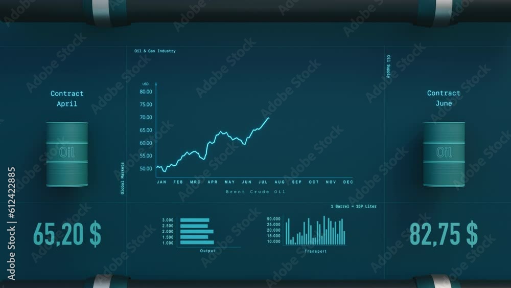 Rising crude oil price, chart and oil barrels. Commodity oil chart ...