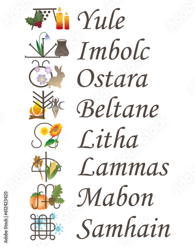 Vászonkép Symbols of the Wheel of the Year