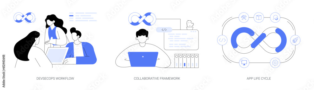 DevSecOps abstract concept vector illustrations. DevSecOps abstract concept vector illustrations.